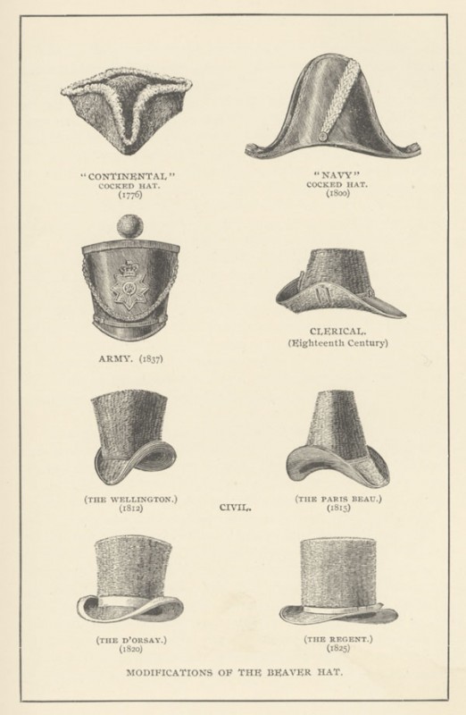 men's hats of the georgian and regency eras